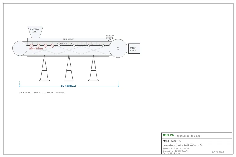 Imagen 2 del producto Banda reforzada 600mm x 6m para minería - La banda transportadora heavy-duty MKBT-600M-6 es un equipo reforzado de 600mm de ancho x 6 metros para transporte de minera…